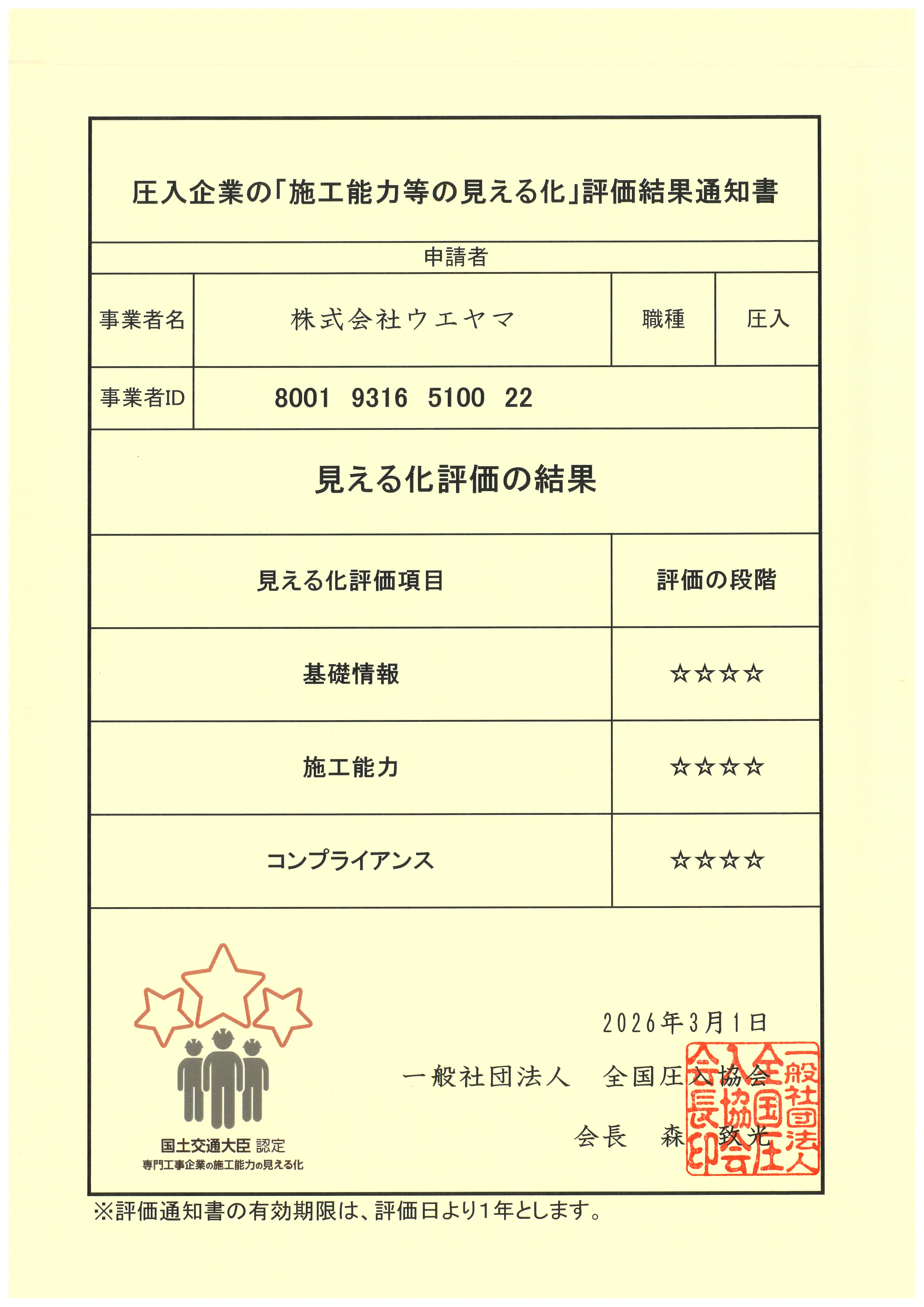 圧入企業の施工能力等の見える化評価